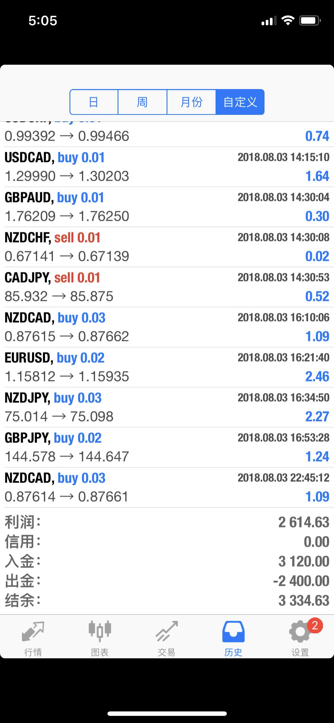 feed-image-2