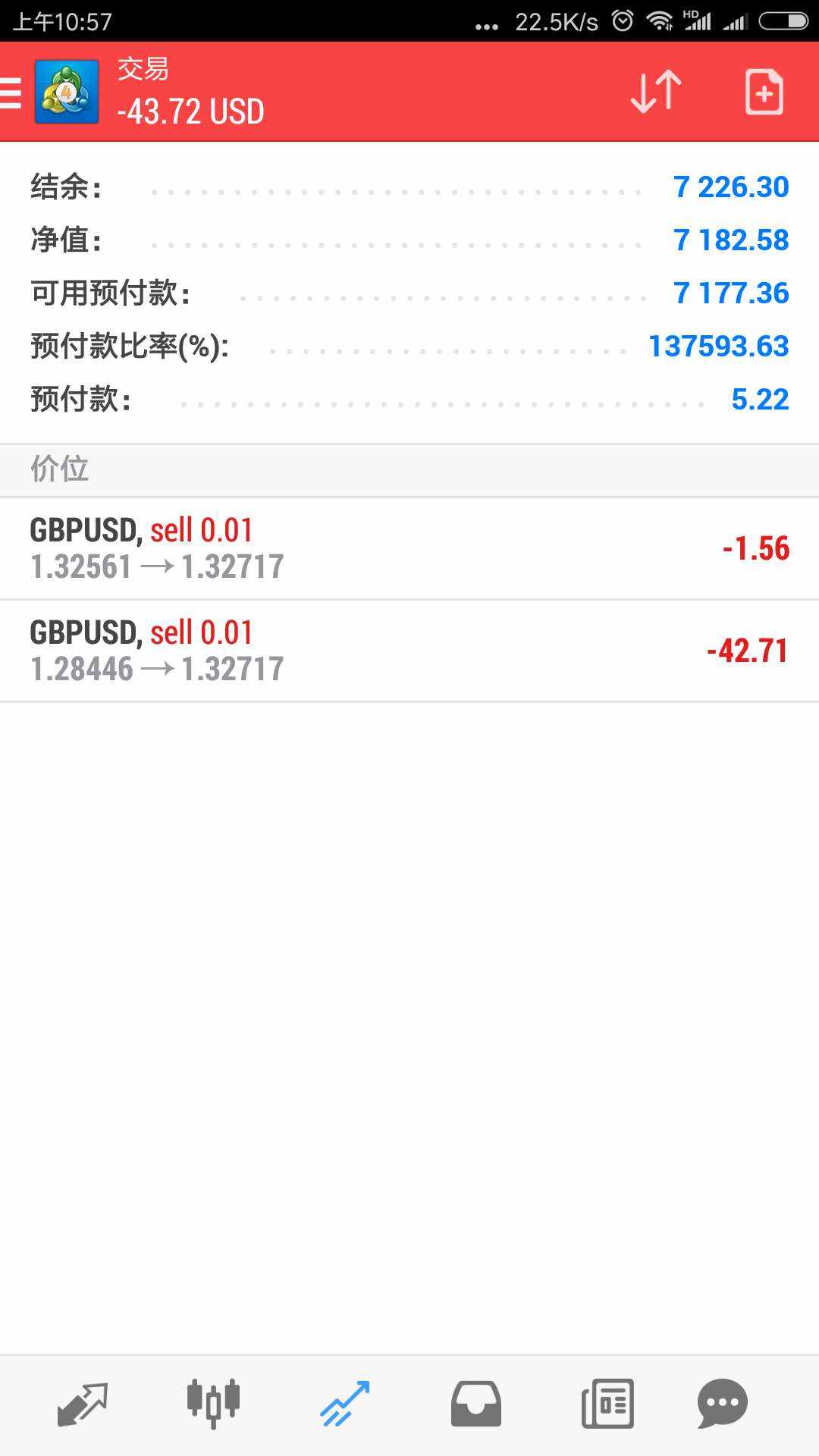 交易员帐号展示页面，正在持仓数据不准确优化建议