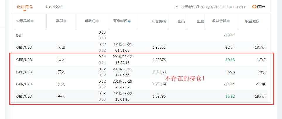 交易员帐号展示页面，正在持仓数据不准确优化建议