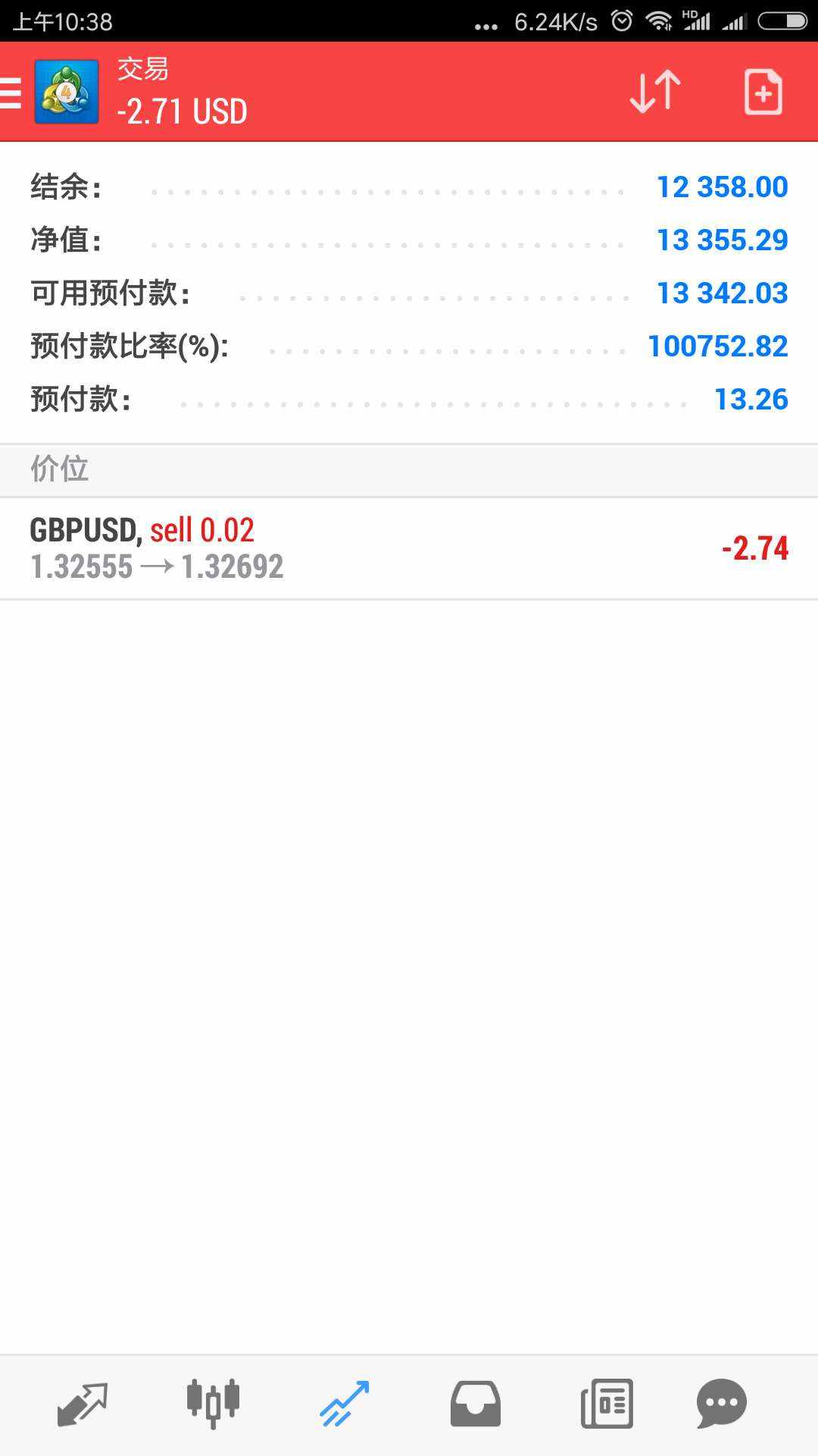 交易员帐号展示页面，正在持仓数据不准确优化建议