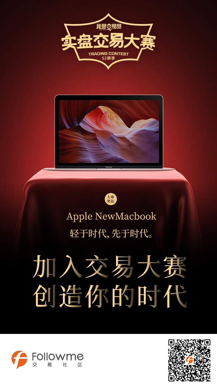 #交易大赛S3赛季#中秋放假，交易员不放假