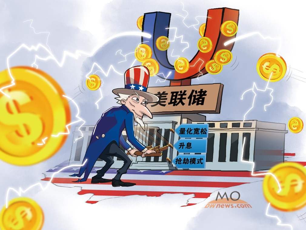 #行情分析# 市场纷纷扰，行情你知多少！美元走强走弱你可看好？
