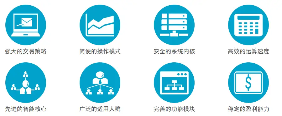 坚定所有跟随者复制@bitkingdom交易员的信心报告