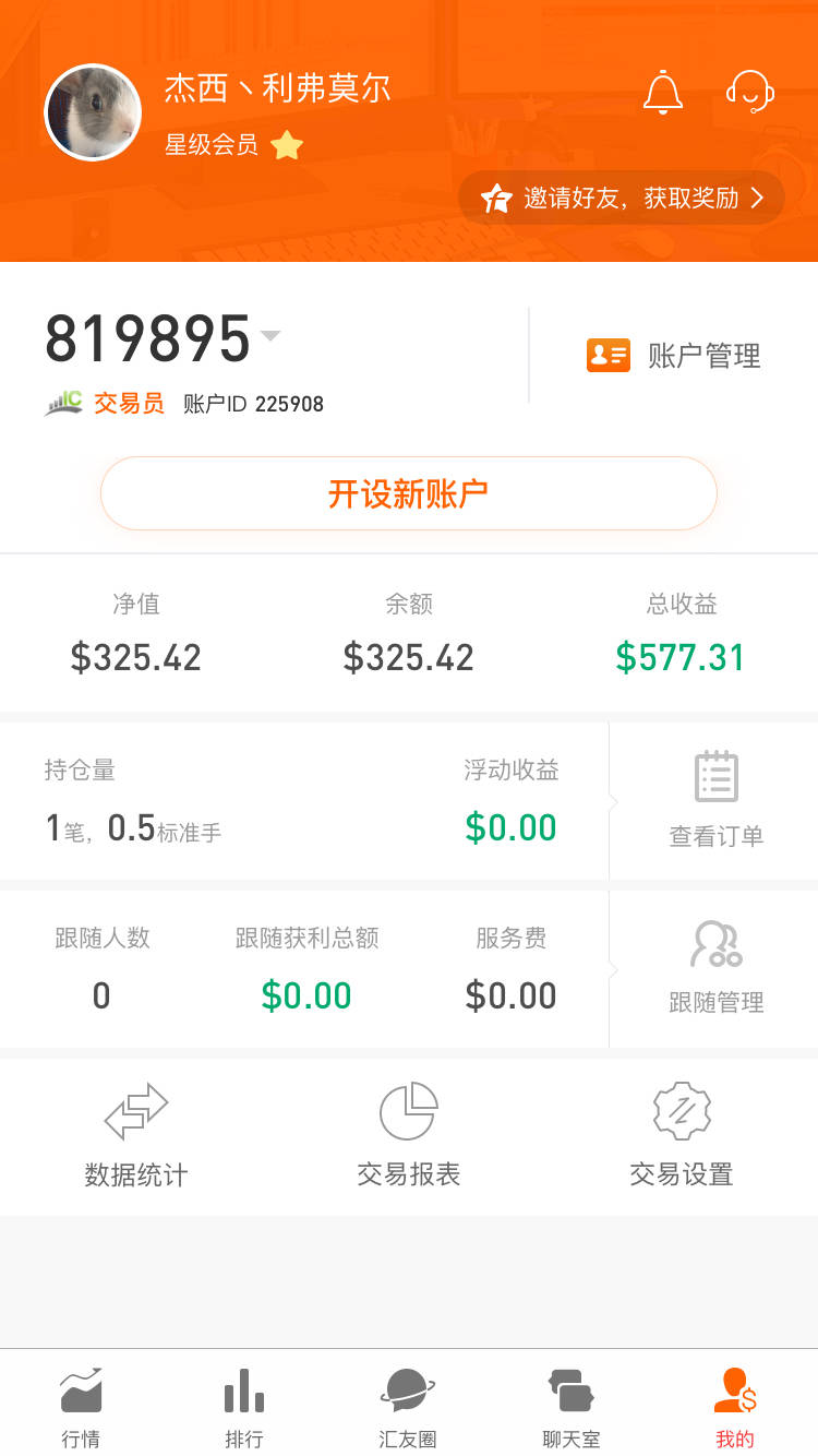 feed image