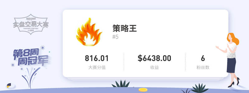 #交易大赛S3赛季#报名倒计时两天，错过等明年