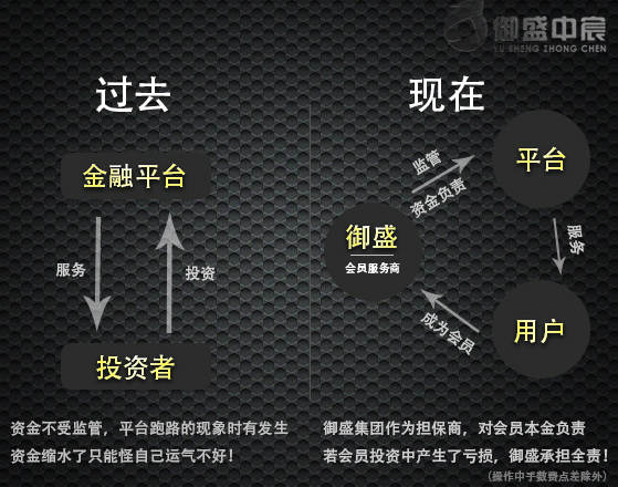 秦梓昕：10.25为什么炒黄金难赚钱？因为你不是真的懂市场