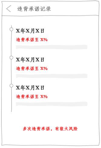 #英雄征集帖#第四发：关于交易员门槛的探讨