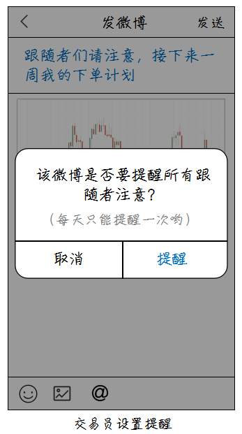 #英雄征集帖#第六发：关于交易员评价的探讨