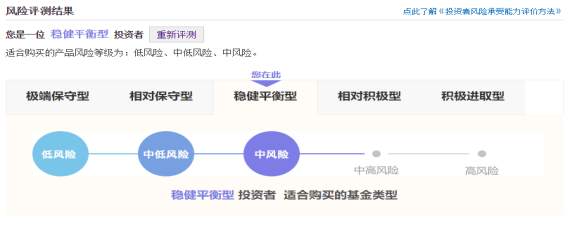 十年IT经验，4年外汇实盘者的建议
