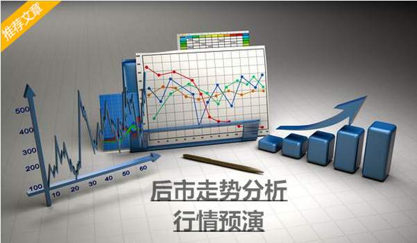 冷烨萱：10.15黄金已经站稳脚跟，接下来该冲向哪