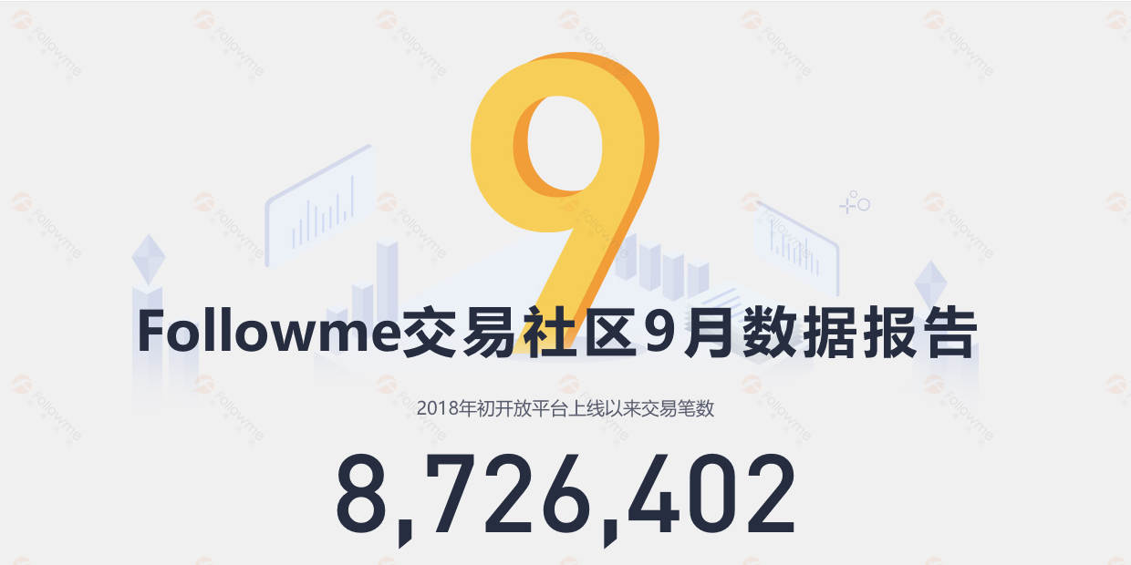 72位交易员领携9月社区数据报告来袭，一颗颗交易之星冉冉升起~