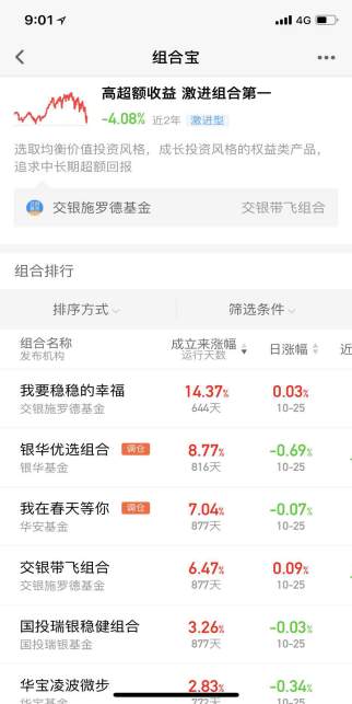 十年IT经验，4年外汇实盘者的建议
