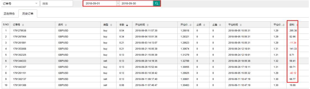 ☞致跟随者：BitKingDom#4账号交易策略更改说明