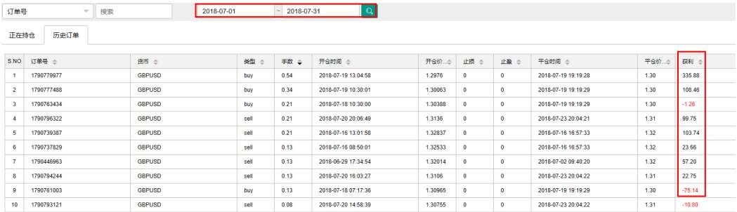 ☞致跟随者：BitKingDom#4账号交易策略更改说明