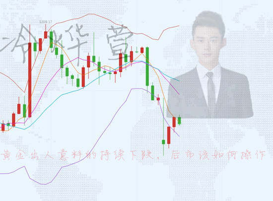 冷烨萱：10.9黄金为何下跌，套单了怎么办