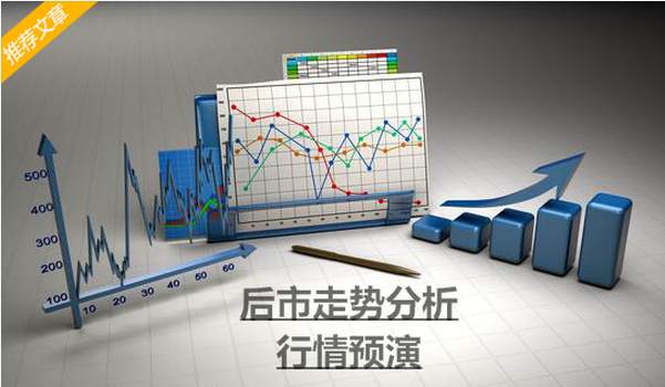 价位 突破 冷烨 关键 行情 震荡