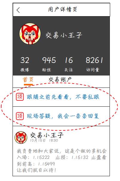 #英雄征集帖#第六发：关于交易员评价的探讨