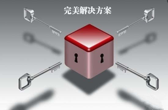 单晨金：解决投资关于开仓平仓止盈止损的四大难点！（四）