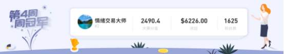 #交易大赛S3赛季# FxPro浦汇交易员情绪交易大师，又双叒叕提奖品