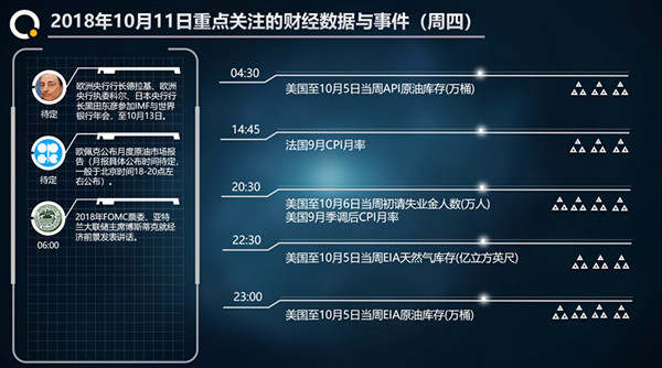 陶金烁：黄金波段多单持仓，短线回调继续多，原油反弹继续空