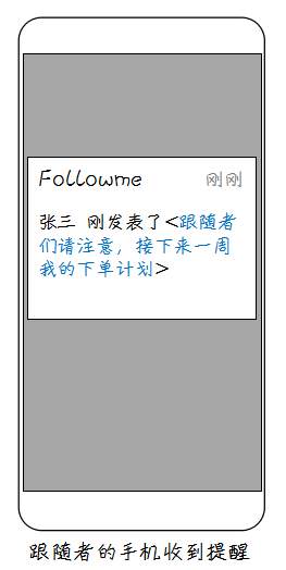 #英雄征集帖#第六发：关于交易员评价的探讨