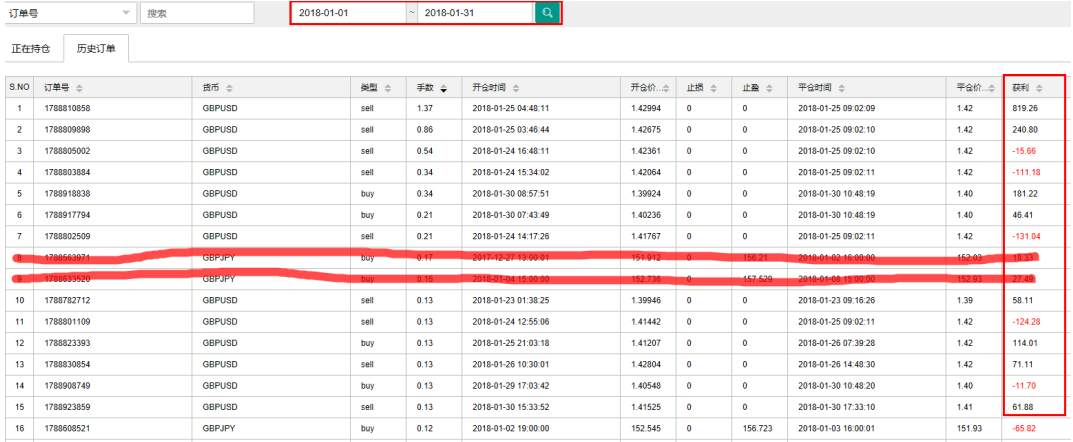 ☞致跟随者：BitKingDom#4账号交易策略更改说明