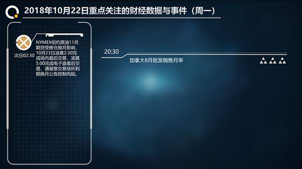 陶金烁：黄金周初重点布局低多，原油本周继续看回落