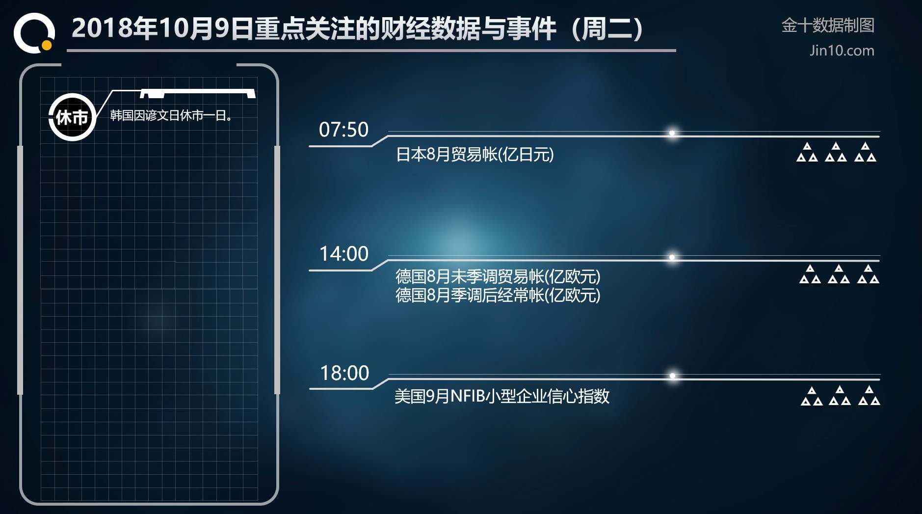 陶金烁：黄金再现疲态前景堪忧，原油高位修正后仍看回落