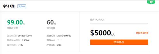【官宣❤】MAM账户KVB mini点差低至1.2，已有两位交易员发起新产品！