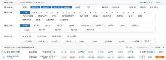 十年IT经验，4年外汇实盘者的建议