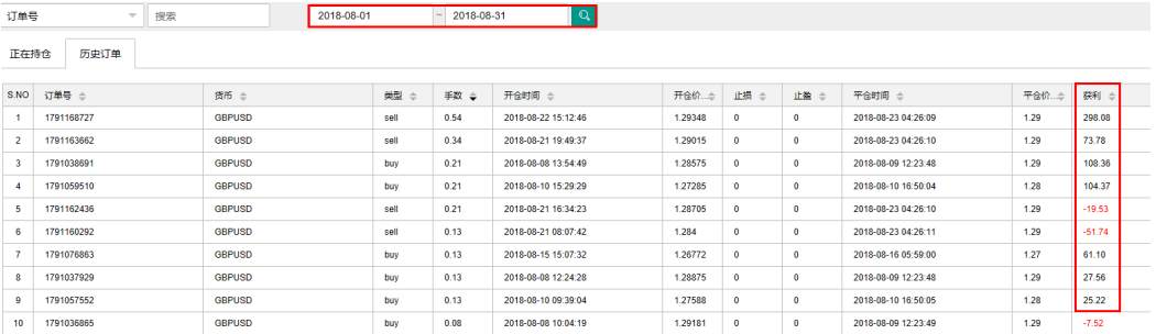 ☞致跟随者：BitKingDom#4账号交易策略更改说明