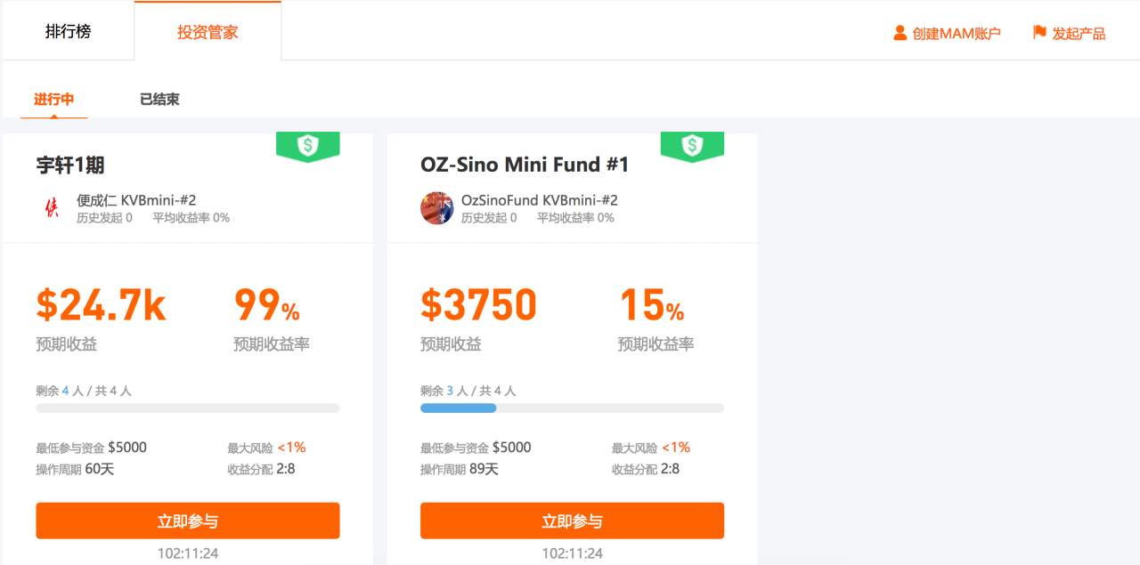 Followme全网独享最低点差， MAM账户KVB mini点差低至1.2，零手续费