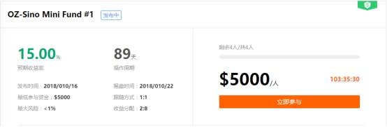 【官宣❤】MAM账户KVB mini点差低至1.2，已有两位交易员发起新产品！