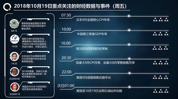 陶金烁：黄金回调布局多单，原油保持反弹高空