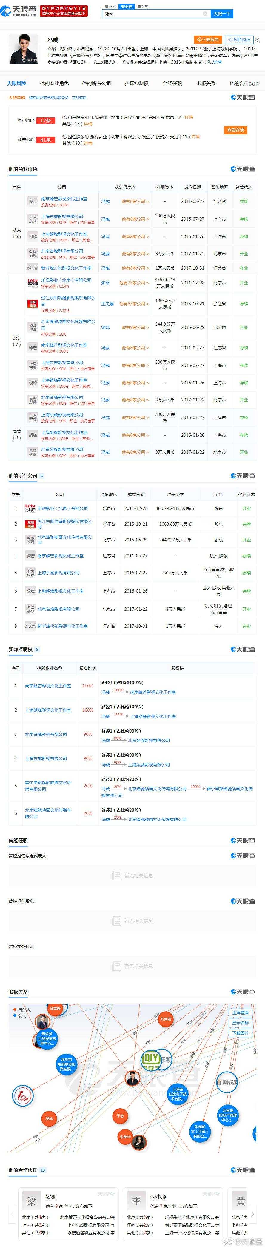 赵丽颖+冯绍峰=两家上市公司合并。