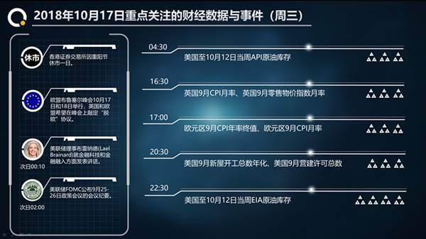 黄金上涨动能放缓主趋势还是多，原油短线有走强迹象