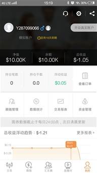 feed image
