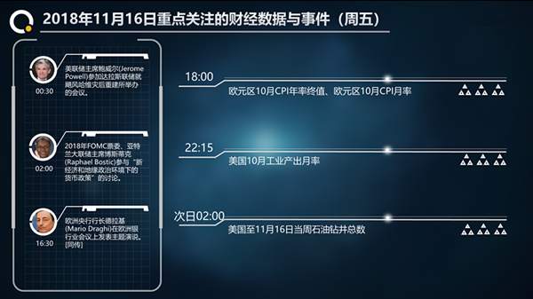 陶金烁：黄金昨日整理后，今日有望进一步上破延续空间