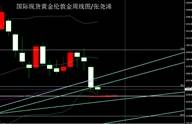 张尧浠：黄金连续超跌盼空尽、预望加息不跌反涨历史重现