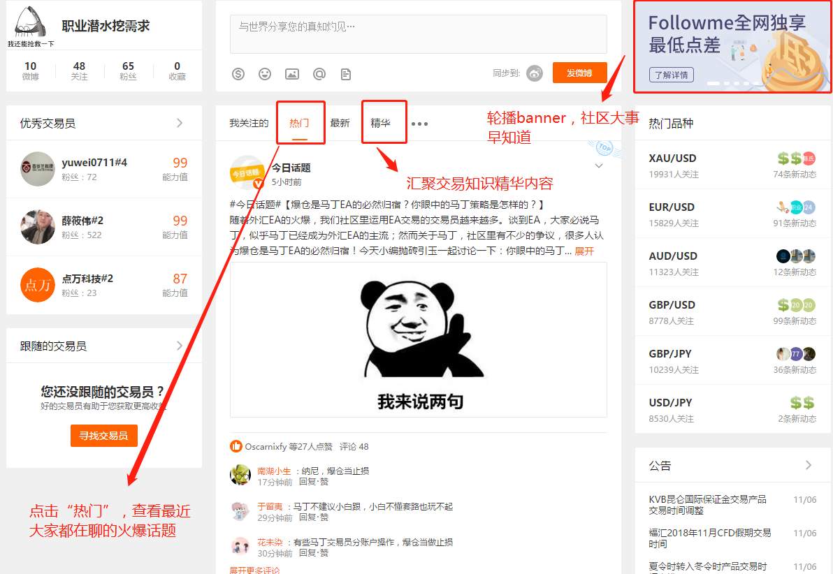 交易员 交易 社区 分享 交流 汇友圈