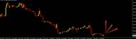 feed-image-0
