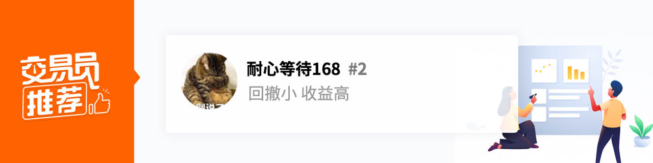 交易员推荐｜交易绩效突出的热门交易员