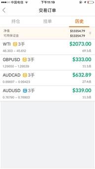feed image