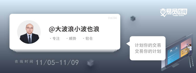 交易员在线54期 预告——对于他的昵称，你们是不是也有点误解？