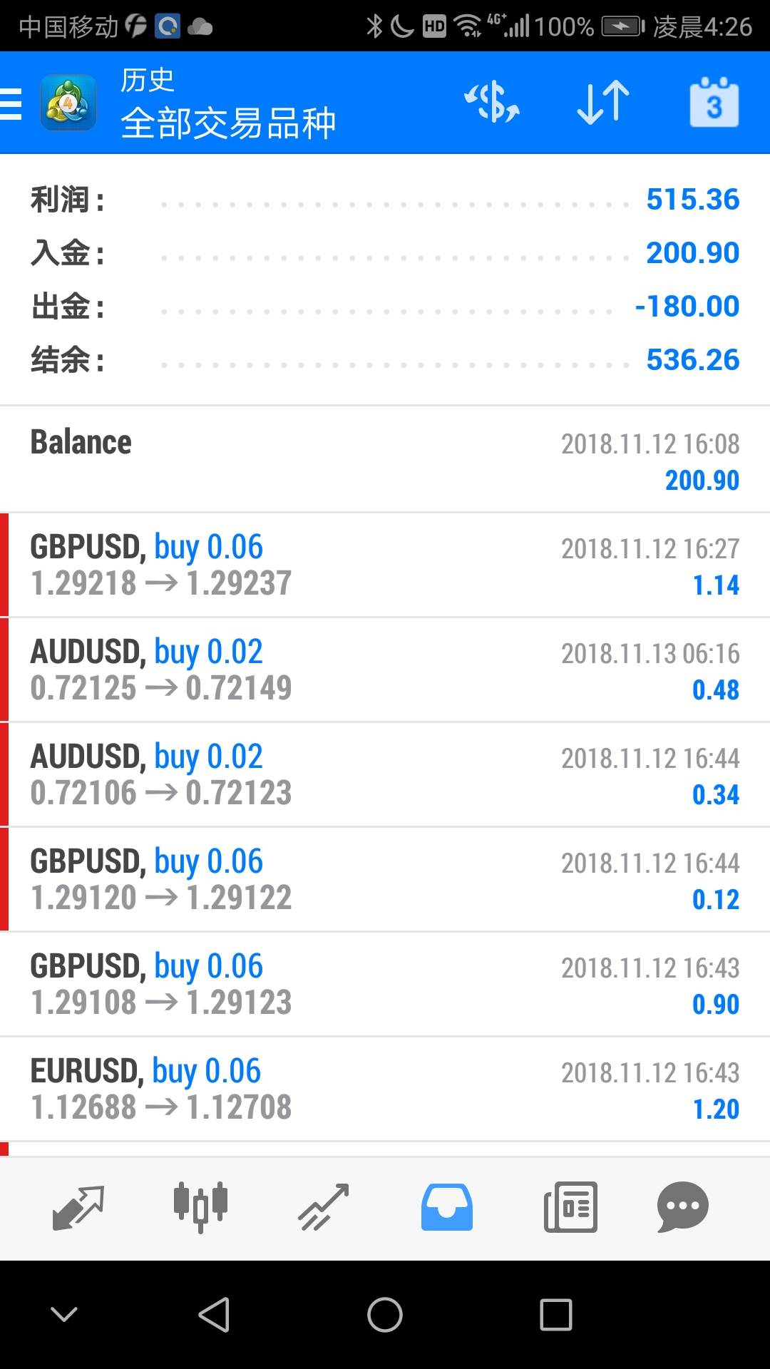 feed-image-2