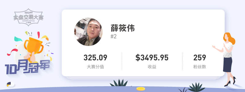 #实盘交易大赛S3赛季#第二月冠亚季军揭晓