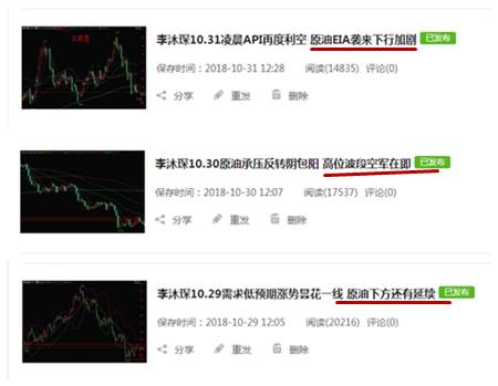 李沐琛11.2吞没前日跌幅黄金大涨 原油续跌还未见底