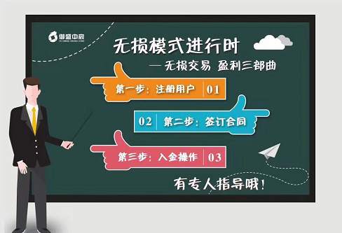 秦梓昕：11.7黄金回落可以做多吗？炒黄金频繁亏损怎么办？