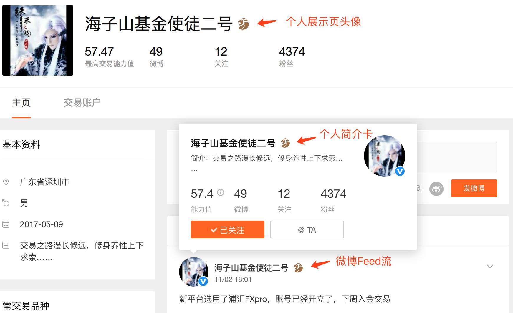 嗯哼？闪亮亮的勋章，羞答答的来了！