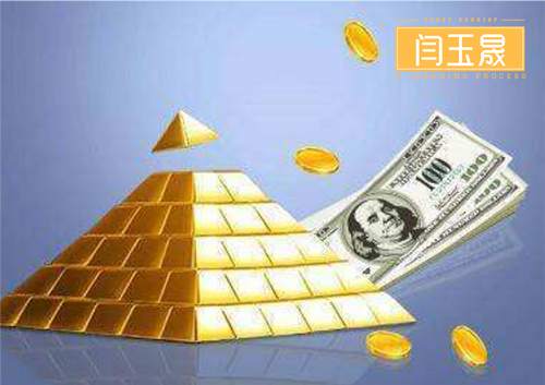 闫玉晟：现货黄金交易中如何根据布林带做单？